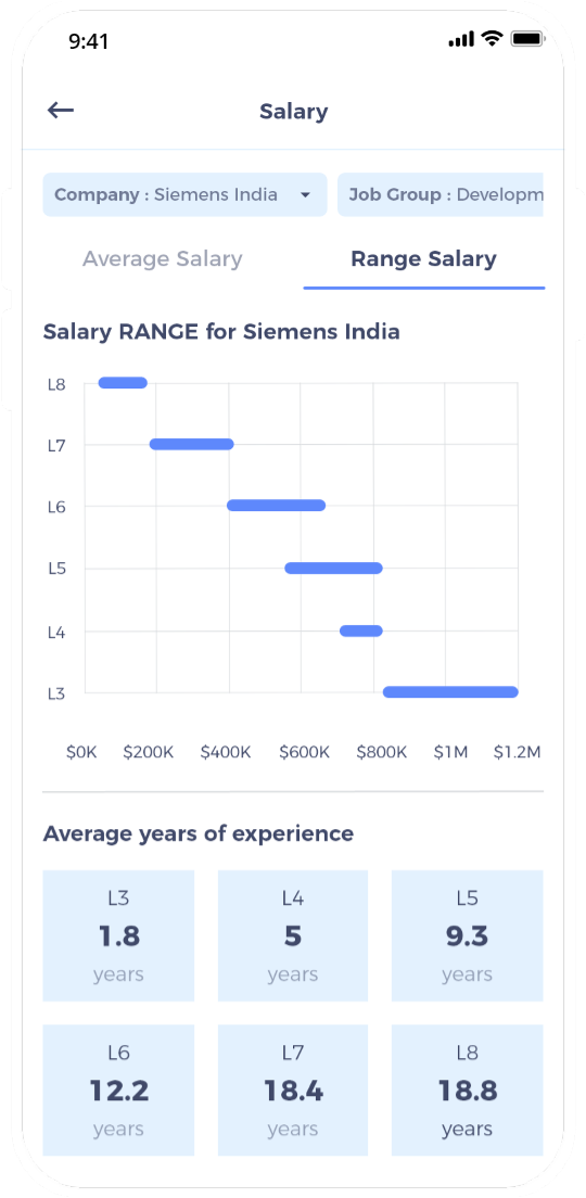 company mentions screen